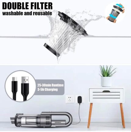 Handheld Car Vacuum- Rechargeable Powerful Suction