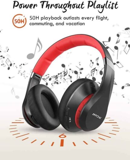 MPOW headphones with ANC