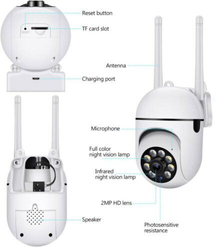 Indoor Security Camera 1080P, Security Security Camera Outdoor Indoor, HD Night Vision,Twoway Dialogue,Motion Tracking, Pet Camera for Home Shop