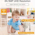Rotating Indoor Camera 2K (Pack of 2)