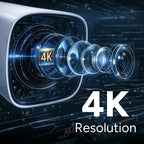 Close-up of a 4K surveillance camera lens inside a silver housing