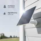 Promotional banner showing Continuous Solar Power and High Efficiency Solar Cell beside a tilted solar panel on a wall.