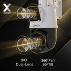 Lorex Connect X Series 2K+ dual-lens PTZ camera with 360 pan and 90 tilt mounted on a building exterior