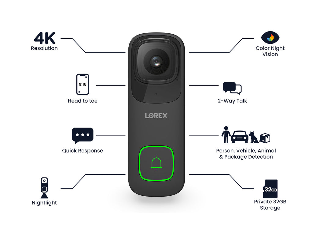Lorex 4K Wired Video Doorbell (32GB)