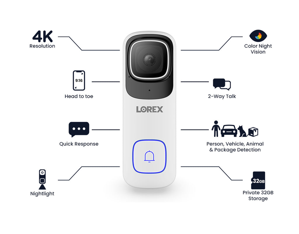 Lorex 4K Wired Video Doorbell (32GB)