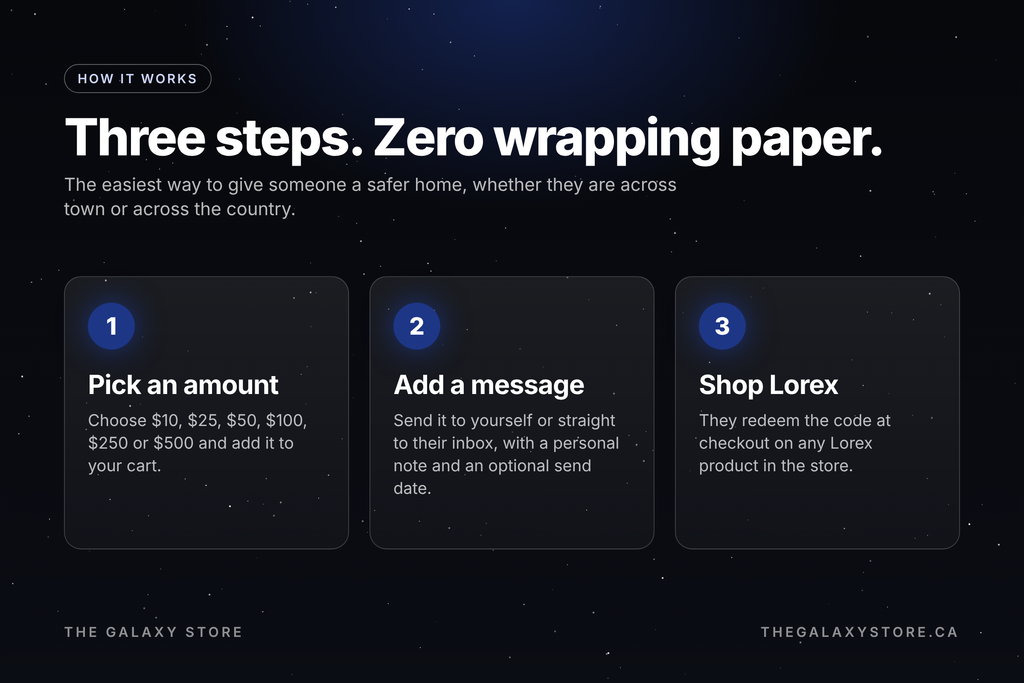 How The Galaxy Store gift card works: pick an amount, add a message, then shop Lorex