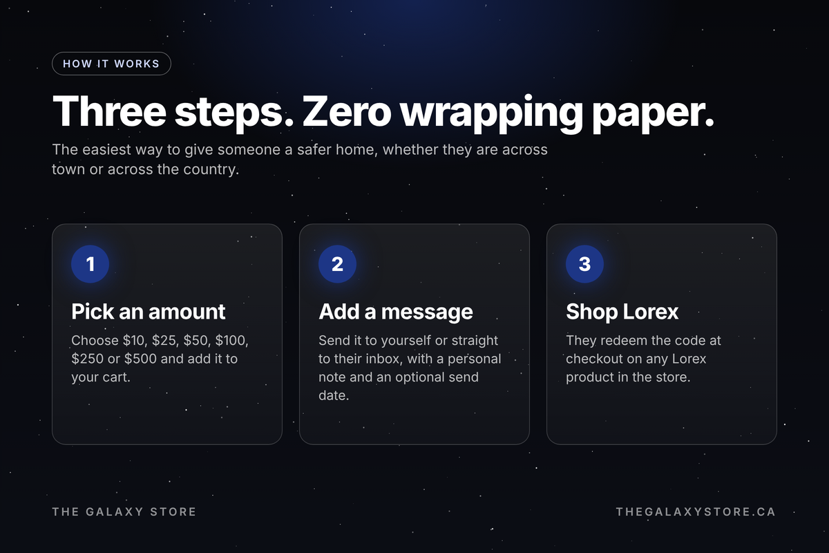 How The Galaxy Store gift card works: pick an amount, add a message, then shop Lorex