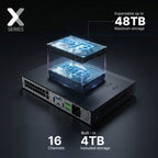 Lorex X Series 4K 16 channel wired NVR with built in 4TB storage and rear port panel