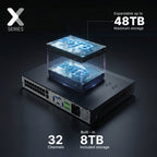 Back view of Lorex NVR on a rack with cables connected and storage expandable up to 48TB